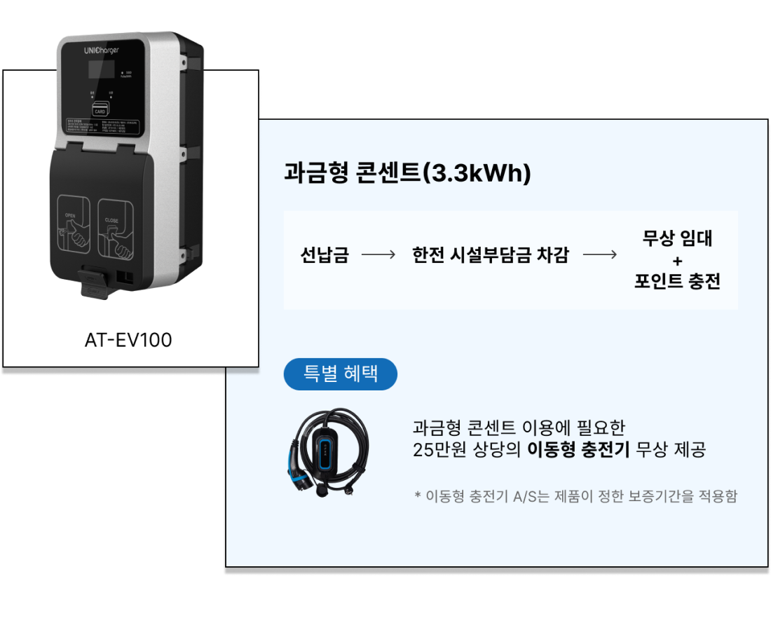 과금형 콘센트(3.3kWh)